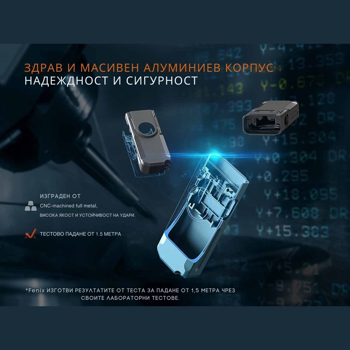 Fenix E06R – Многофункционален фенер с UV и червен лазер